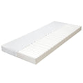 Matelas 7 Zones Mousse Pu 10 Cm H2 H3