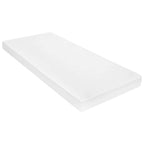Matelas 7 Zones Mousse Pu 10 Cm H2 H3