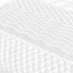 Matelas En Mousse Blanc 7 Zones Dureté 20 Ild