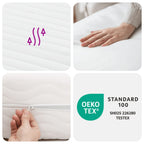 Matelas En Mousse Blanc 7 Zones Dureté 20 Ild