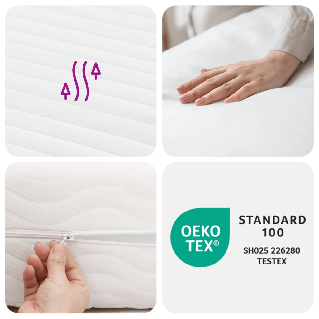 Matelas En Mousse Blanc 7 Zones Dureté 20 Ild