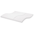 Matelas En Mousse Blanc 7 Zones Dureté 20 Ild