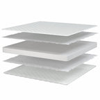 Matelas En Mousse À Mémoire De Forme Blanc 200X200X17 Cm Doux - www.minichezmoi.com