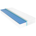 Matelas Mousse À Mémoire De Forme Visco 18 Cm H2 - www.minichezmoi.com